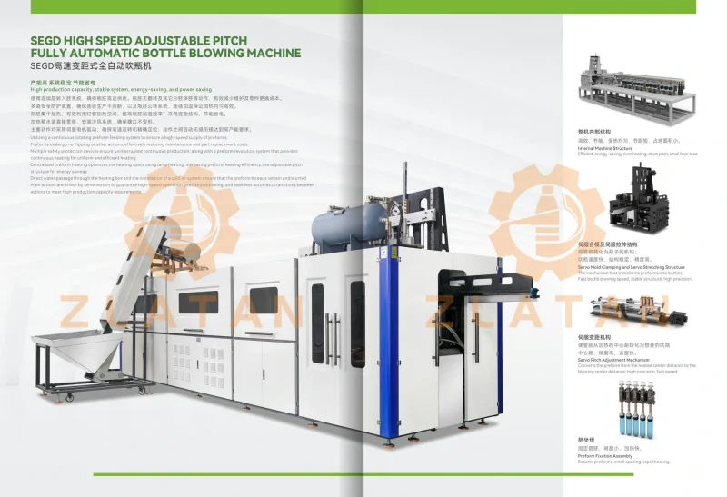 description of variable pitch machines