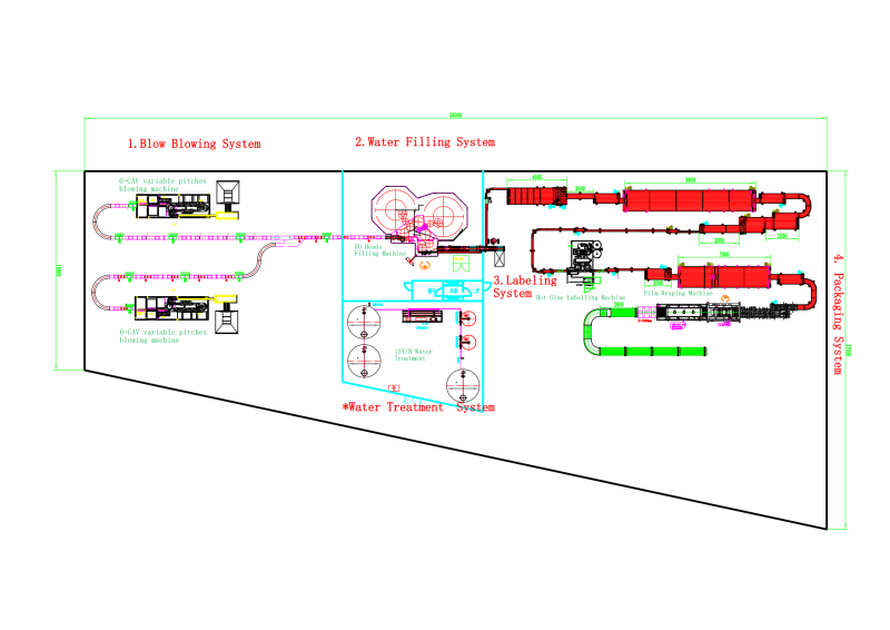 24000BPH production line_EN