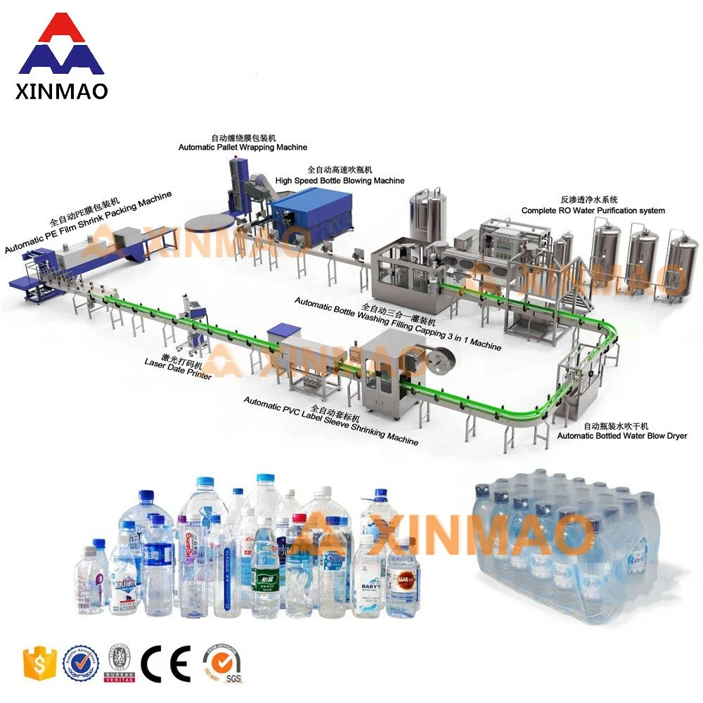Bottle Production Machine manufacturing insight