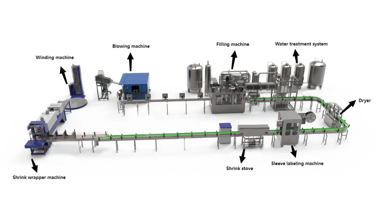 Bottle Production Machine manufacturing insight