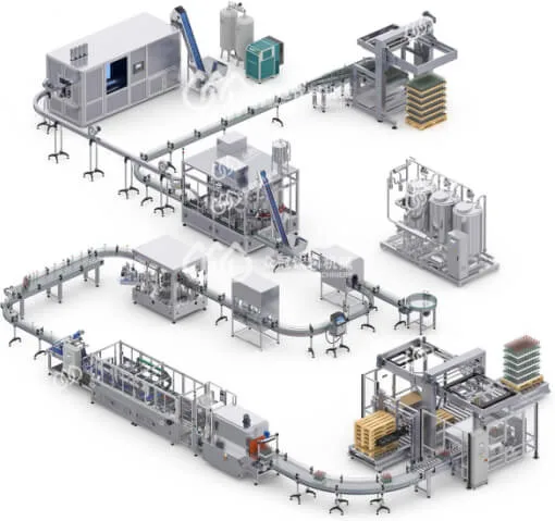 Bottled Water Production Line Machine manufacturing insight