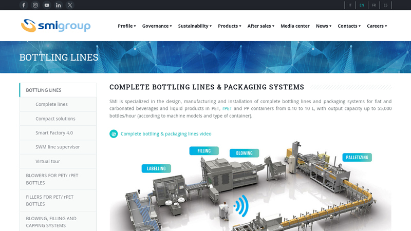 BOTTLING LINES factory