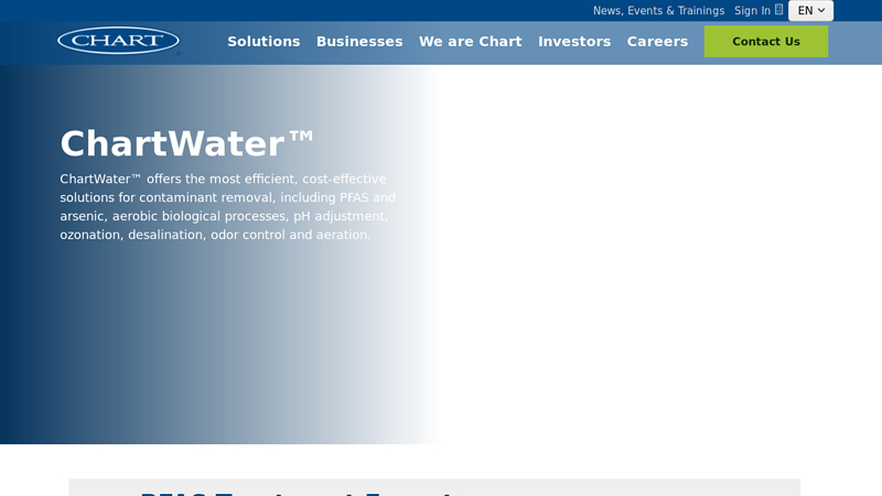 ChartWater factory