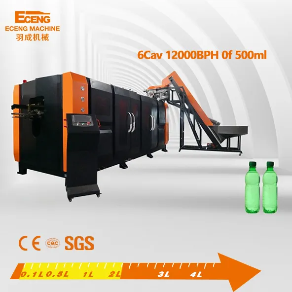 Linear Bottle Blowing Machine manufacturing insight