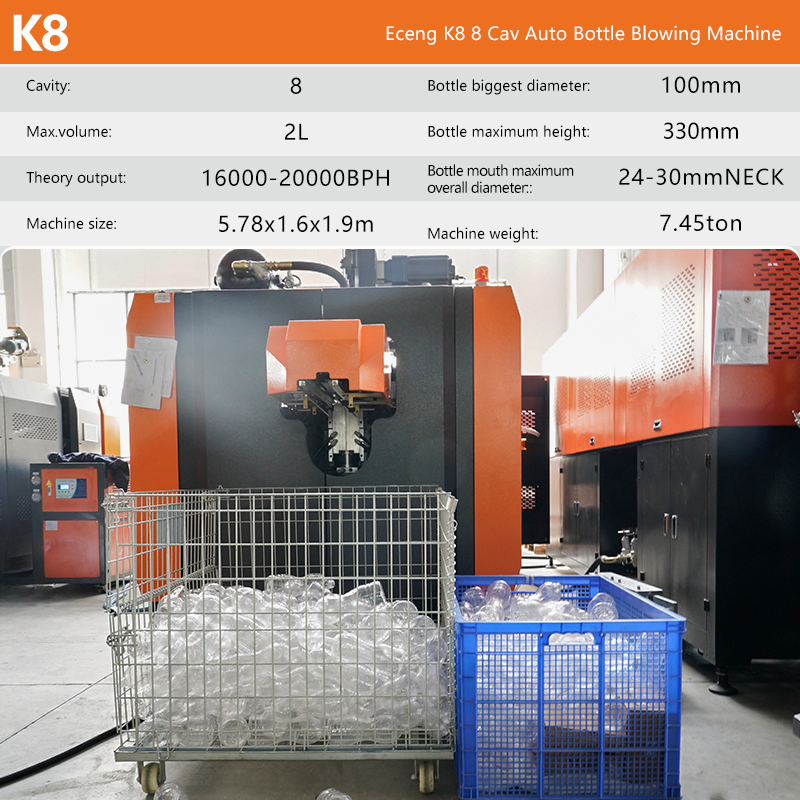 Variable Pitch Bottle Blowing Machine manufacturing insight