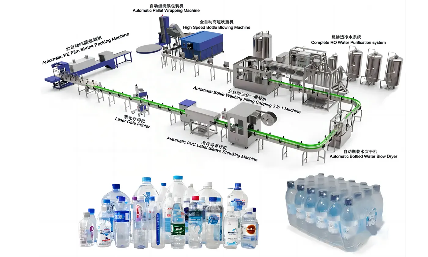 Water Bottle Blowing Machine Price manufacturing insight